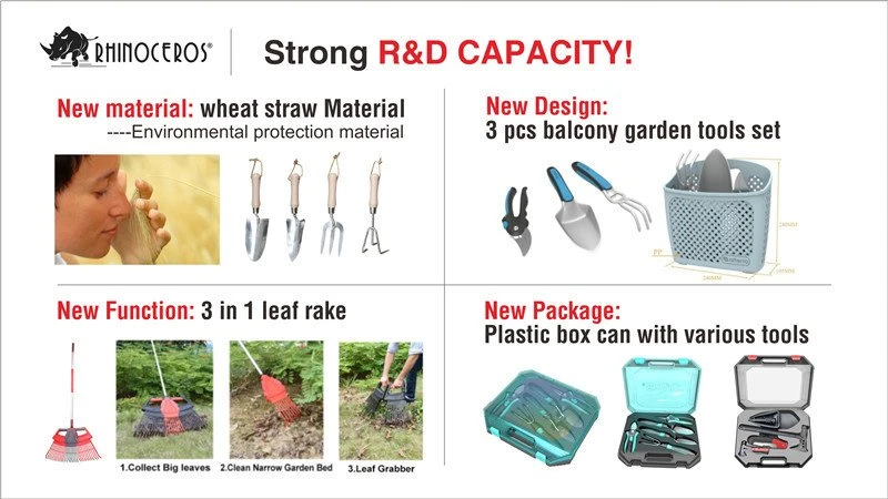 product-800-450 R and D capacity